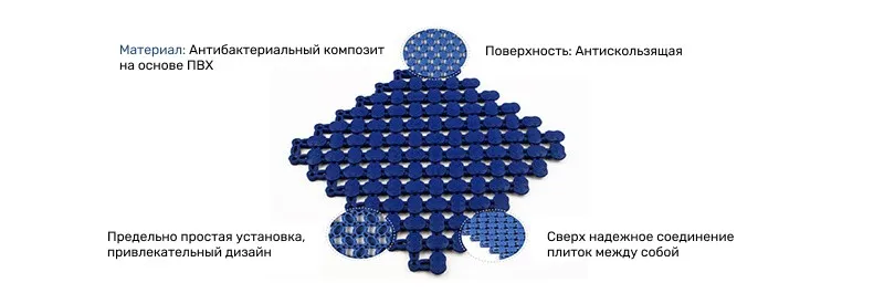 Структура плитки Aqua Area Modul